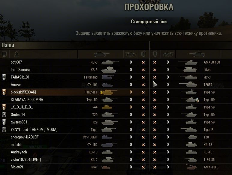 Баланс по П... 